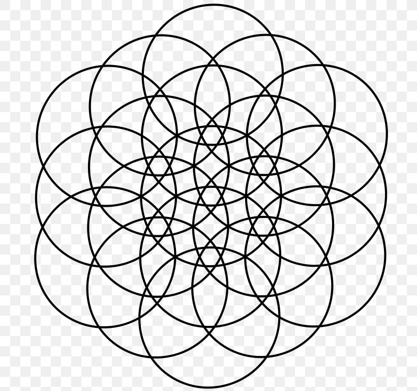 Overlapping Circles Grid Kandi Engineering Pvt. Ltd. Decal Bring Me The Horizon, PNG, 768x768px, Overlapping Circles Grid, Area, Art, Black And White, Bring Me The Horizon Download Free