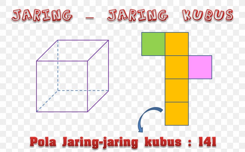 Cube Diagonal Shape Square Area, PNG, 1572x981px, Cube, Area, Bird, Diagonal, Diagram Download Free