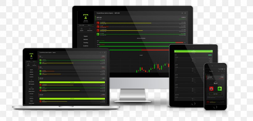 Binary Option Foreign Exchange Market Trade, PNG, 1500x720px, Binary Option, Algorithmic Trading, Contract For Difference, Electronic Device, Electronics Download Free