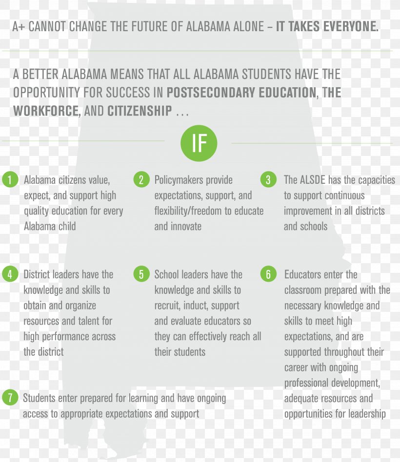 Document Green Line Brand, PNG, 3677x4252px, Document, Area, Brand, Diagram, Green Download Free