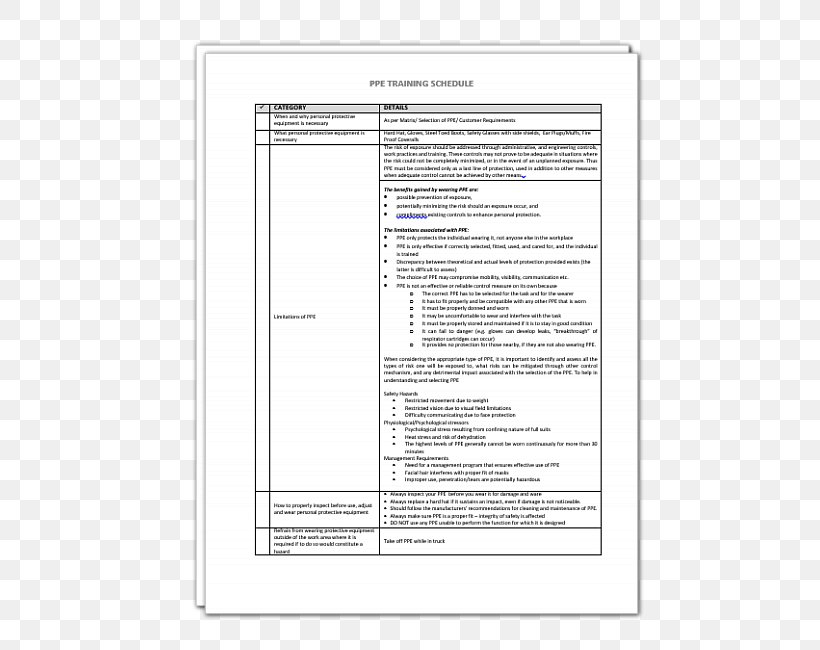 Instructional Design Training Personal Protective Equipment Safety2Go Hazard, PNG, 510x650px, Instructional Design, Area, Black And White, Diagram, Document Download Free