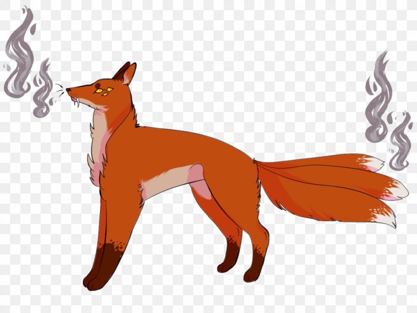 Red Fox Cartoon Character Wildlife Tail, PNG, 1024x768px, Red Fox, Carnivoran, Cartoon, Character, Dog Like Mammal Download Free