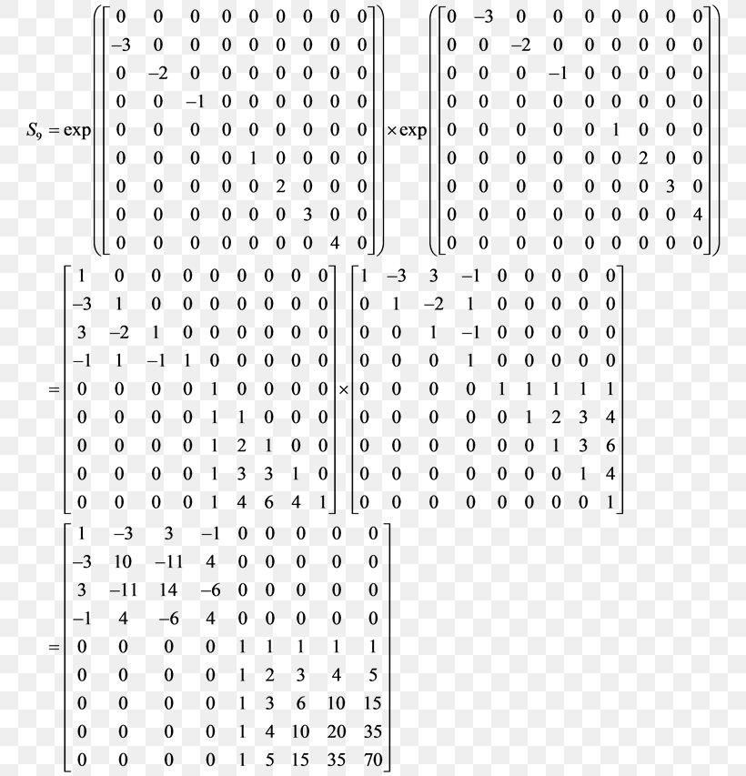 Word Search Puzzle Book Word Game, PNG, 770x853px, Word Search, Area, Black And White, Child, Coloring Book Download Free