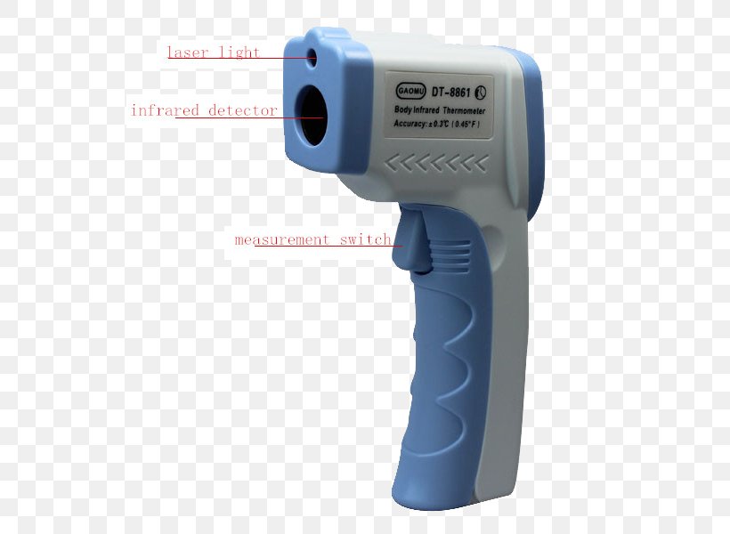 Infrared Thermometers Laser Medical Thermometers, PNG, 600x600px, Infrared Thermometers, Child, Electronics, Farinfrared Laser, Fever Download Free