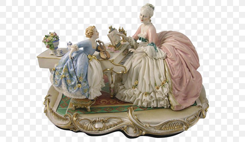 Figurine Capodimonte Porcelain Limoges Porcelain, PNG, 589x478px, Figurine, Bisque Doll, Capodimonte Porcelain, Ceramic, Doll Download Free