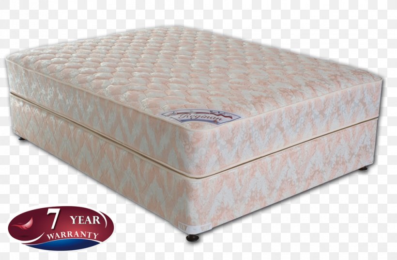 Mattress Manufacturing Industry Bed, PNG, 1018x666px, Mattress, Bed, Bed Frame, Bedding, Comfort Download Free