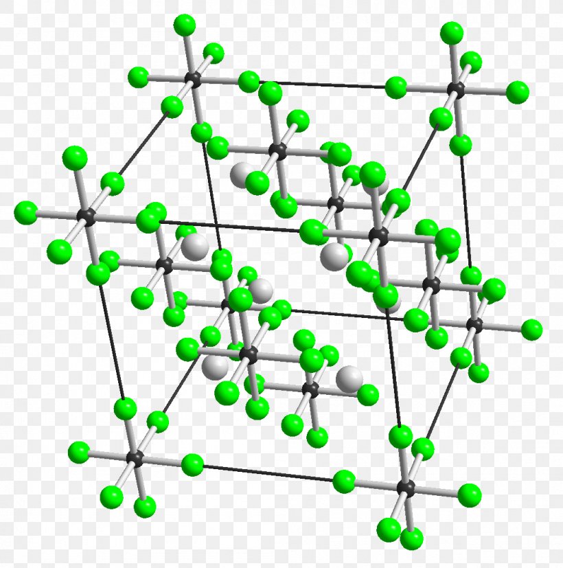 Potassium Hexafluoronickelate(IV) Potassium Chloride K+S KALI GmbH Chemistry, PNG, 1053x1063px, Potassium Chloride, Body Jewelry, Branch, Chemical Compound, Chemistry Download Free