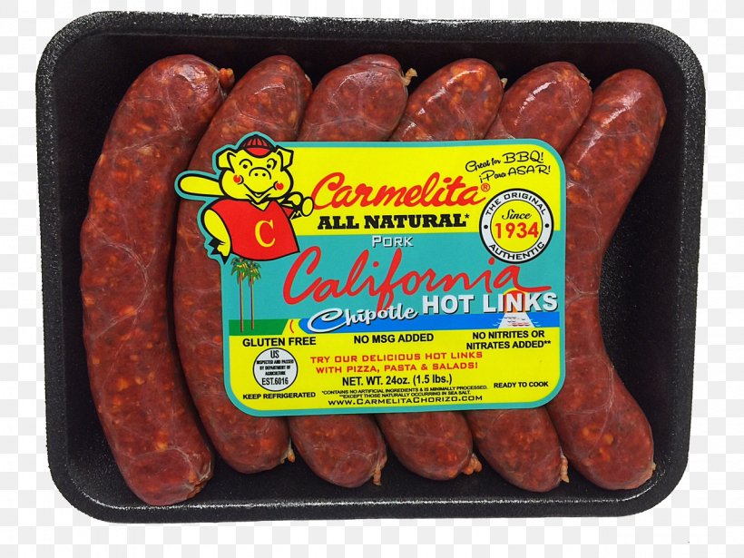 Bratwurst Sausage Knackwurst Cervelat Mettwurst, PNG, 1280x960px, Bratwurst, Andouille, Animal Source Foods, Boerewors, Bologna Sausage Download Free