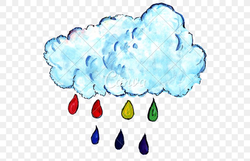 Drawing Watercolor Painting Rainbow Cloud Clip Art, PNG, 550x528px, Drawing, Canva, Cartoon, Cloud, Color Download Free