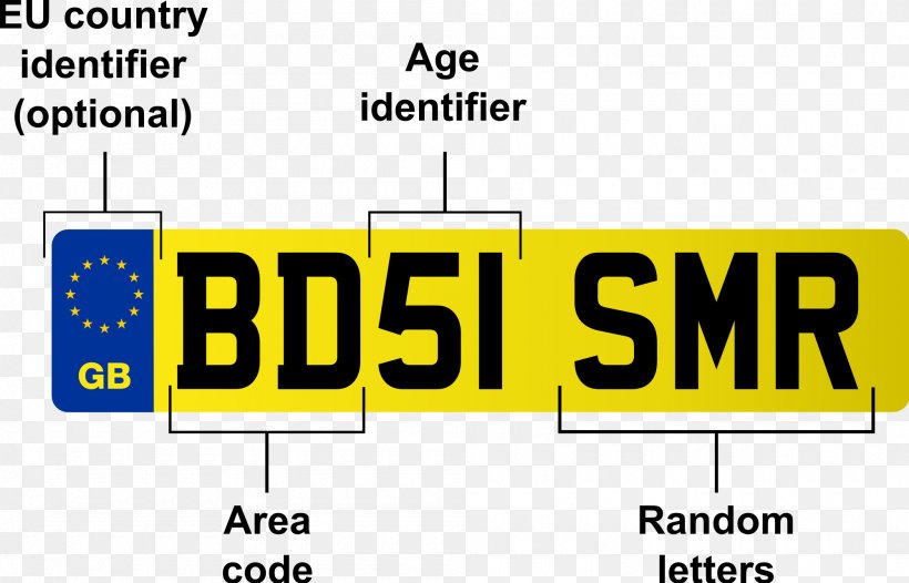 Vehicle License Plates Car Vehicle Registration Plates Of The United Kingdom Motor Vehicle Registration, PNG, 2000x1285px, Vehicle License Plates, Area, Automotive Exterior, Brand, Car Download Free