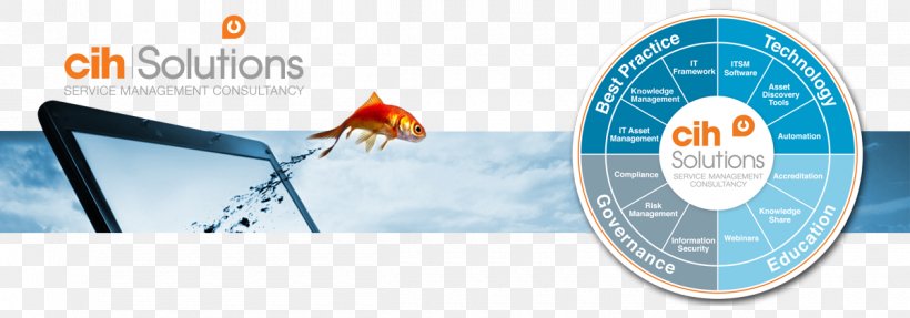 Perspectives On Cognitive Task Analysis: Historical Origins And Modern Communities Of Practice Brand Logo Goldfish, PNG, 1200x421px, Brand, Advertising, Energy, Goldfish, Logo Download Free
