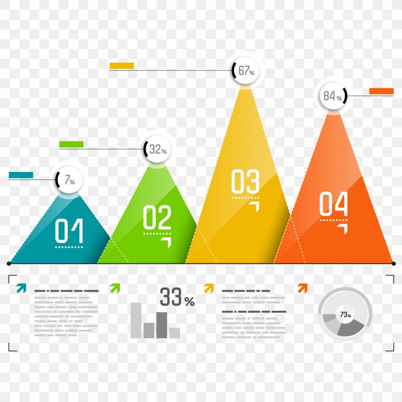 Triangle Data Download, PNG, 1500x1500px, Infographic, Area, Brand, Chart, Computer Graphics Download Free