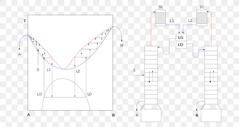 Drawing /m/02csf White Furniture, PNG, 1024x546px, Drawing, Area, Artwork, Black And White, Diagram Download Free