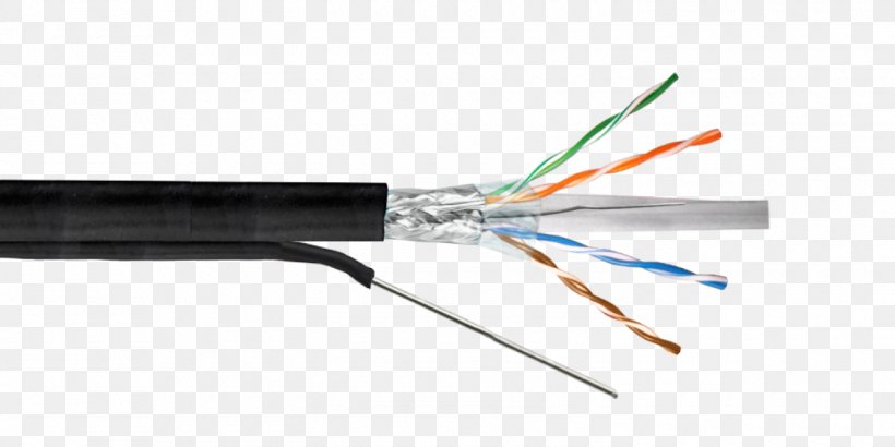 Network Cables Twisted Pair Category 6 Cable Category 5 Cable Electrical Cable, PNG, 1500x750px, Network Cables, Cable, Category 5 Cable, Category 6 Cable, Color Download Free