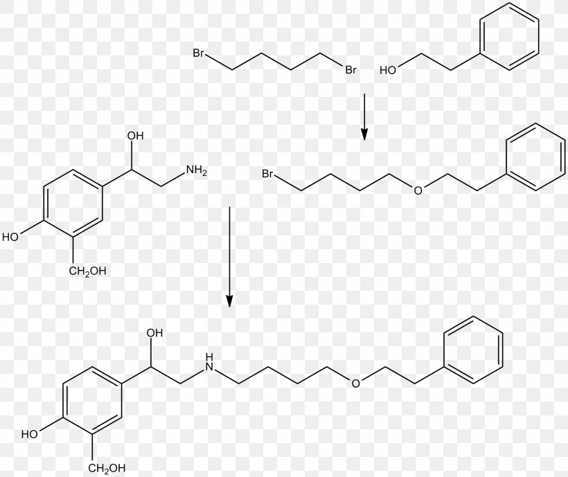 Molecule Thin-film Composite Membrane Functional Group Polymerization, PNG, 2098x1765px, Molecule, Area, Black And White, Diagram, Drawing Download Free