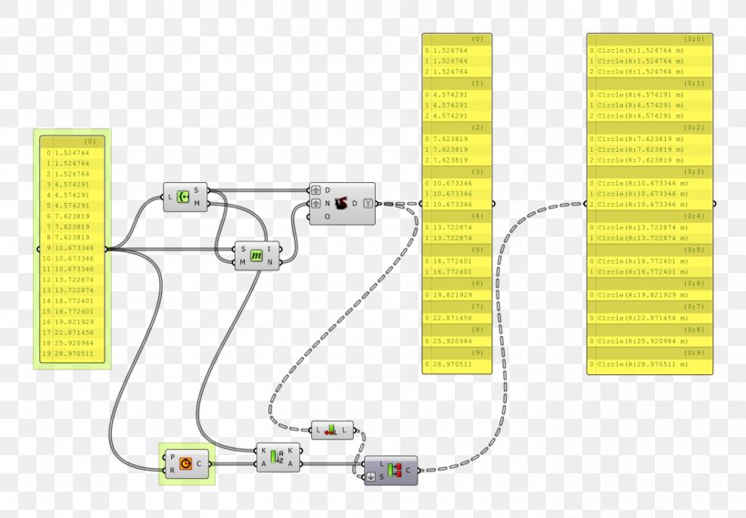 Process Flow Diagram Samurai: Way Of The Warrior Product Infestation: Survivor Stories, PNG, 1400x973px, Diagram, Area, Flow Diagram, Grasshopper, Infestation Survivor Stories Download Free