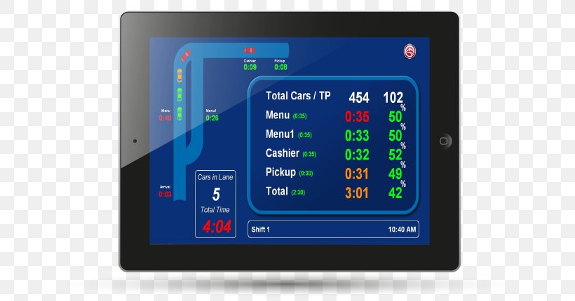 Display Device Timer Drive-through System Electronics, PNG, 769x430px, Display Device, Computer Hardware, Computer Monitors, Drivethrough, Electronic Device Download Free