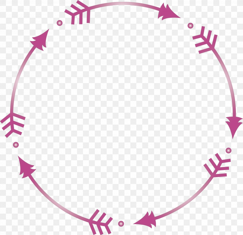 Circle Arrow Cute Hand Drawn Arrow, PNG, 3000x2900px, Circle Arrow, Animation, Cartoon, Cute Hand Drawn Arrow, Drawing Download Free