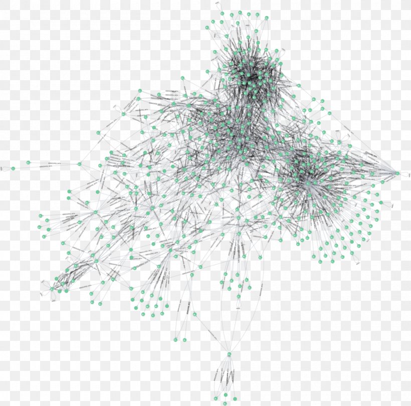 Apache Spark Graph Of A Function Visualization Advanced Analytics With Spark: Patterns For Learning From Data At Scale, PNG, 1000x988px, Apache Spark, Analytics, Branch, Chart, Graph Download Free