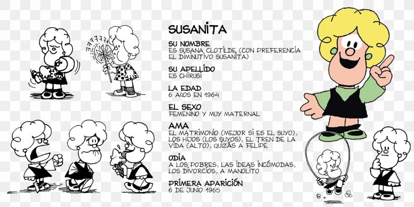 Toda Mafalda Comics Comic Strip Character, PNG, 1200x600px, Watercolor, Cartoon, Flower, Frame, Heart Download Free