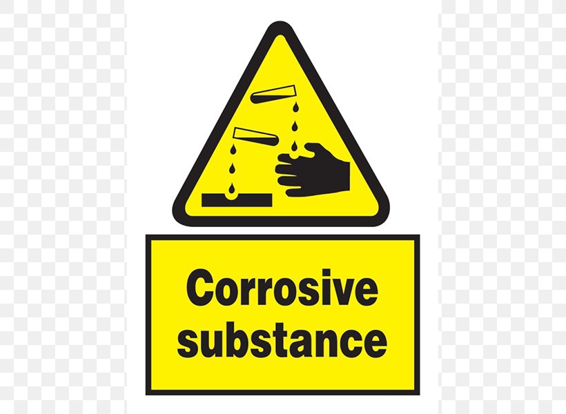 Corrosive Substance Sulfuric Acid Corrosion Hazard Symbol, PNG ...