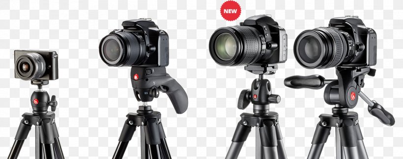 Camera Lens Tripod Manfrotto Photography, PNG, 1215x483px, Camera Lens, Ball Head, Camera, Camera Accessory, Cameras Optics Download Free