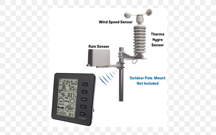 La Crosse Technology Weather Station Weather Forecasting, PNG, 512x512px, La Crosse, Atmospheric Pressure, Barometer, Hardware, Humidity Download Free