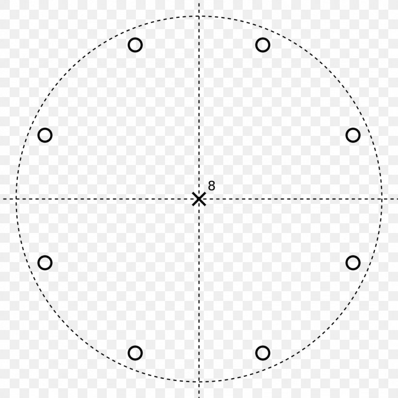 Circle Point Angle Pattern, PNG, 1024x1024px, Point, Area, Clock, Diagram, Number Download Free
