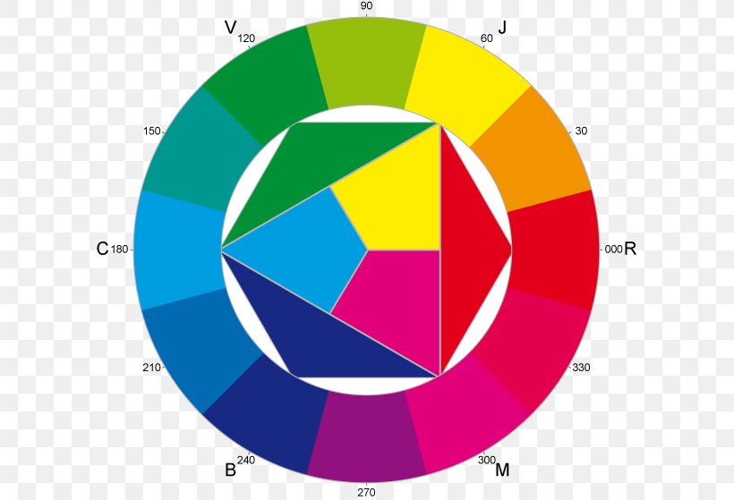 Color Wheel Chartreuse Green Color Theory, PNG, 605x559px, Color Wheel, Area, Ball, Chartreuse, Cmyk Color Model Download Free