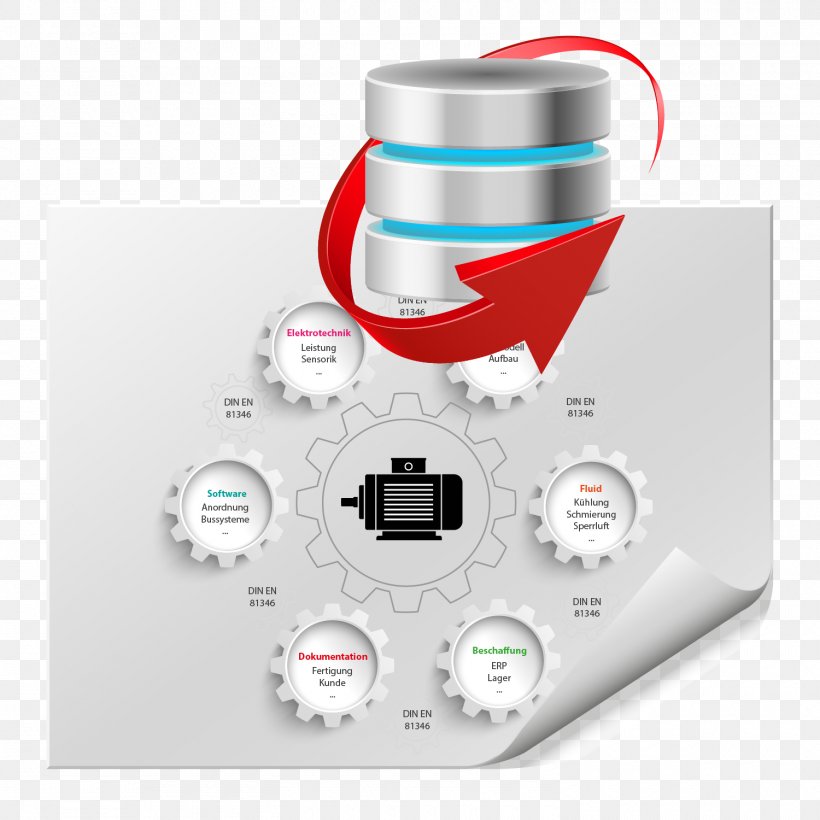 Database Web Hosting Service DIN-Norm, PNG, 1500x1500px, Database, Brand, Computer, Creative Market, Dinnorm Download Free