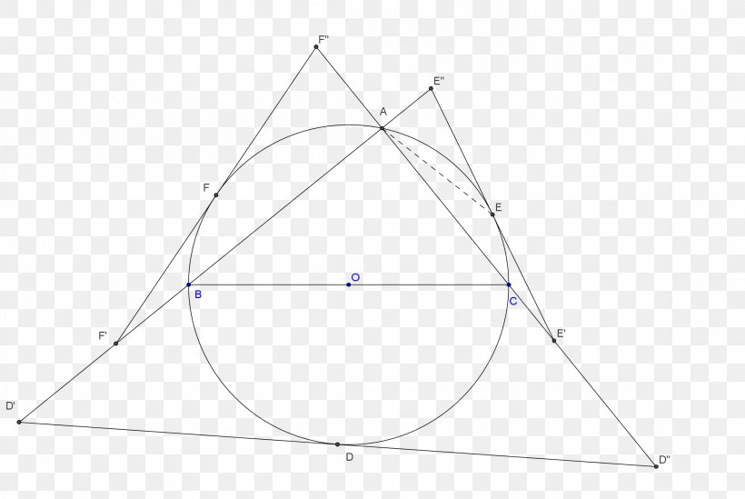 Triangle Point, PNG, 2199x1473px, Triangle, Area, Diagram, Point, Rectangle Download Free