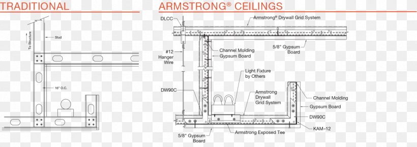 Dropped Ceiling Drywall Design Armstrong World Industries, PNG, 1361x480px, Ceiling, Acoustics, Area, Armstrong World Industries, Diagram Download Free