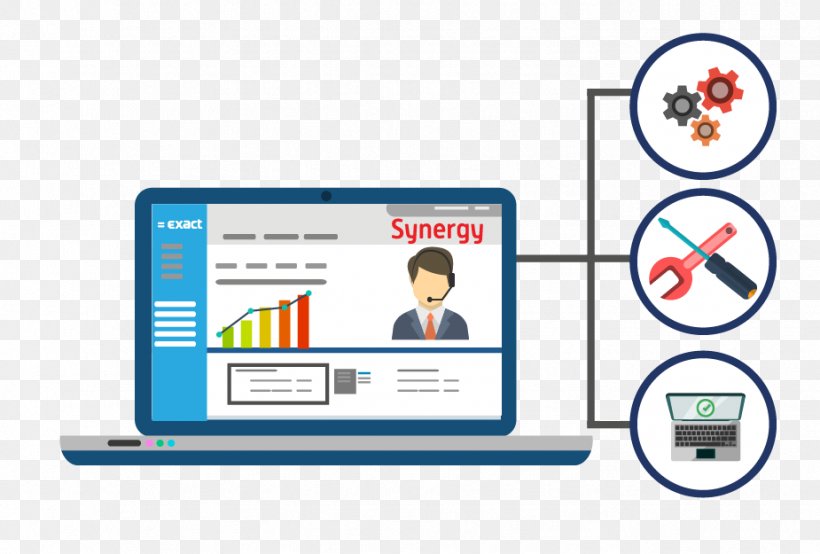 Computer Program Organization Exact Computer Software Empresa, PNG, 925x625px, Computer Program, Area, Brand, Business, Business Process Management Download Free