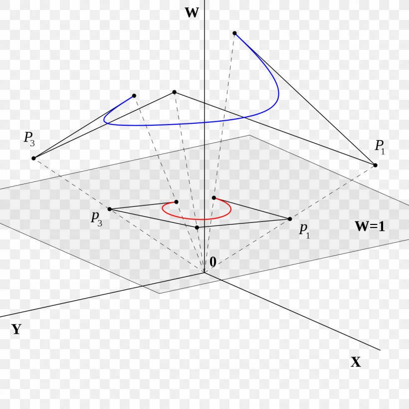 Triangle Point, PNG, 1200x1200px, Triangle, Area, Diagram, Parallel, Point Download Free
