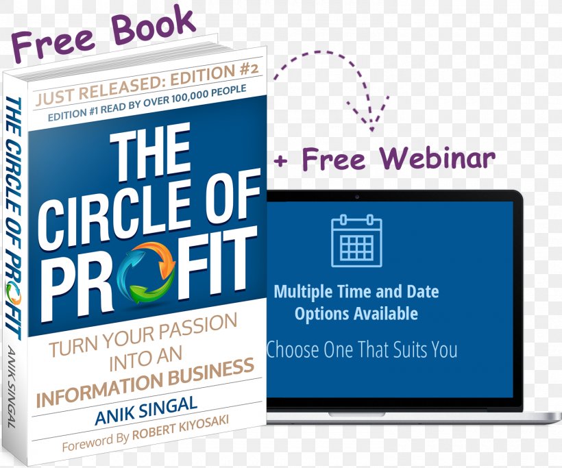 The Circle Of Profit: How To Turn Your Passion Into $1 Million The Circle Of Profit, PNG, 1500x1250px, Business, Book, Brand, Entrepreneurship, Landing Page Download Free