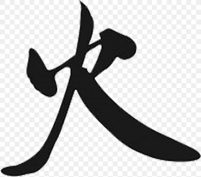 Chinese Characters Fire Symbol Kanji, PNG, 892x788px, Chinese Characters, Black And White, Character, Chinese, Classical Element Download Free
