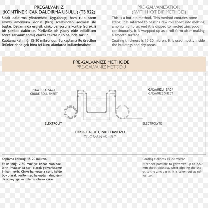 Brand Line Font, PNG, 1024x1024px, Brand, Area, Diagram, Text Download Free