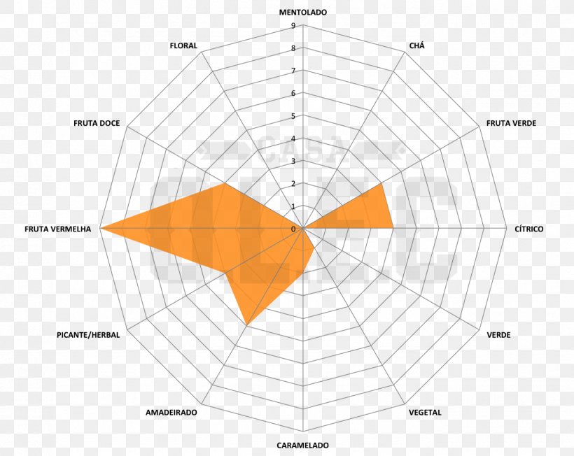 Line Point Angle Diagram, PNG, 1377x1095px, Point, Area, Diagram, Structure, Symmetry Download Free