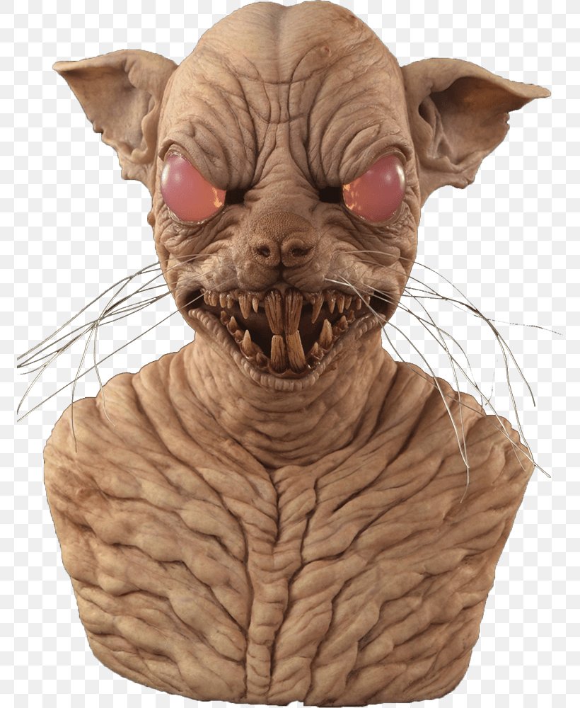 Sphynx Cat Rat Mask Face Character, PNG, 772x1000px, Sphynx Cat, Bastet, Carnivoran, Cat, Cat Like Mammal Download Free