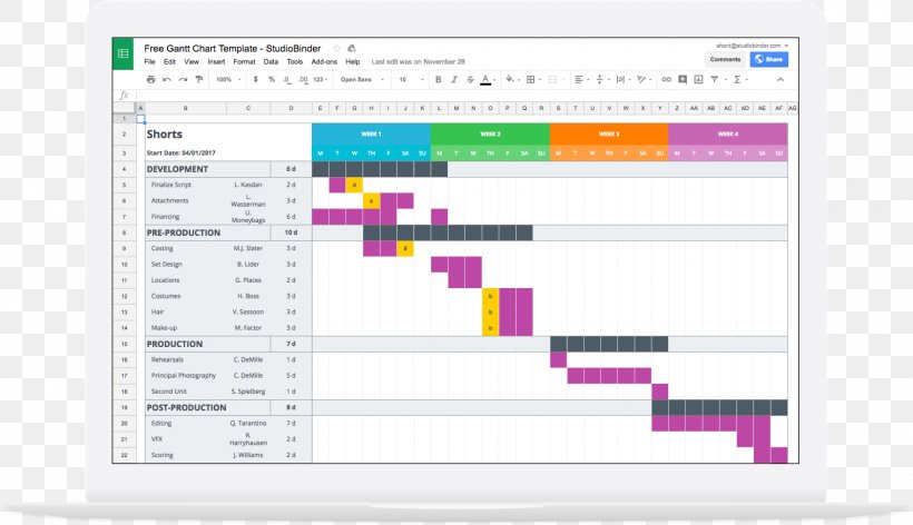 Gantt Chart Microsoft Excel Template Schedule, PNG, 1760x1015px, Gantt