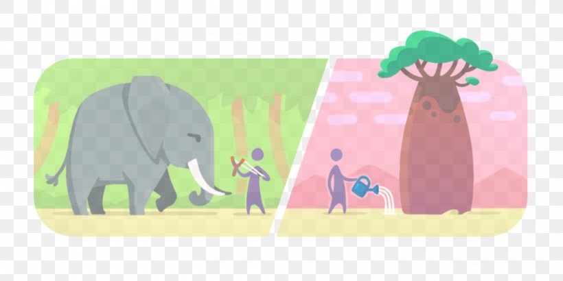 Indian Elephant, PNG, 1000x500px, Elephant, Cartoon, Elephants And Mammoths, Indian Elephant, Wildlife Download Free