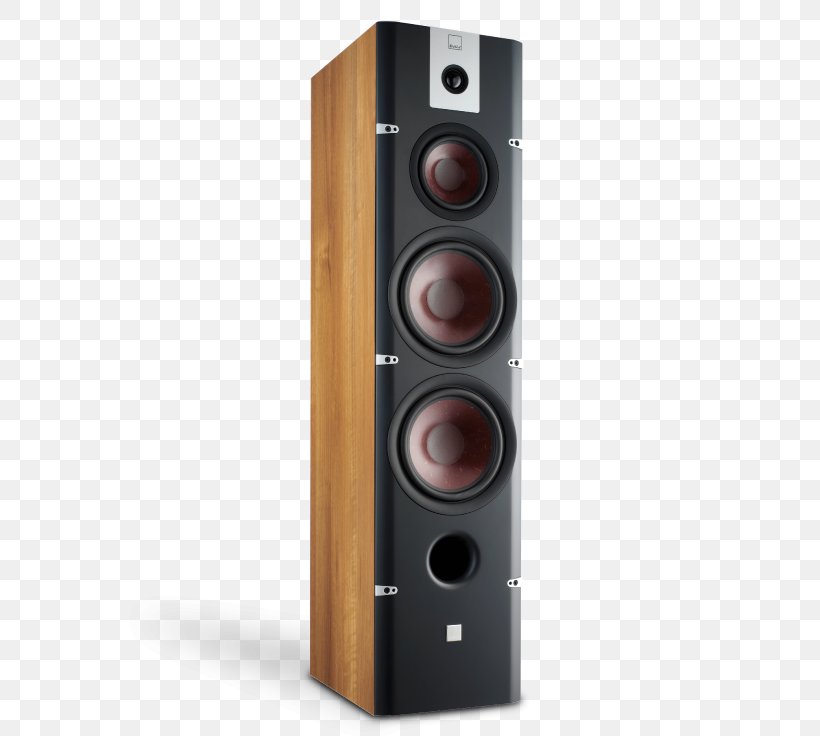 Danish Audiophile Loudspeaker Industries High Fidelity High-end Audio, PNG, 738x736px, Loudspeaker, Audio, Audio Equipment, Audio Signal, Bookshelf Speaker Download Free