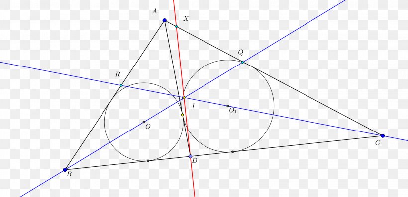 Triangle Point, PNG, 2245x1087px, Triangle, Area, Diagram, Parallel, Point Download Free