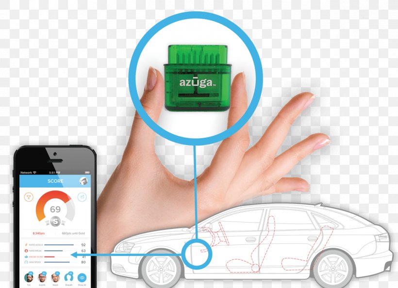 Azuga Car Vehicle Tracking System Fleet Management Fleet Vehicle, PNG, 1290x935px, Azuga, Car, Communication, Computer Software, Connected Car Download Free