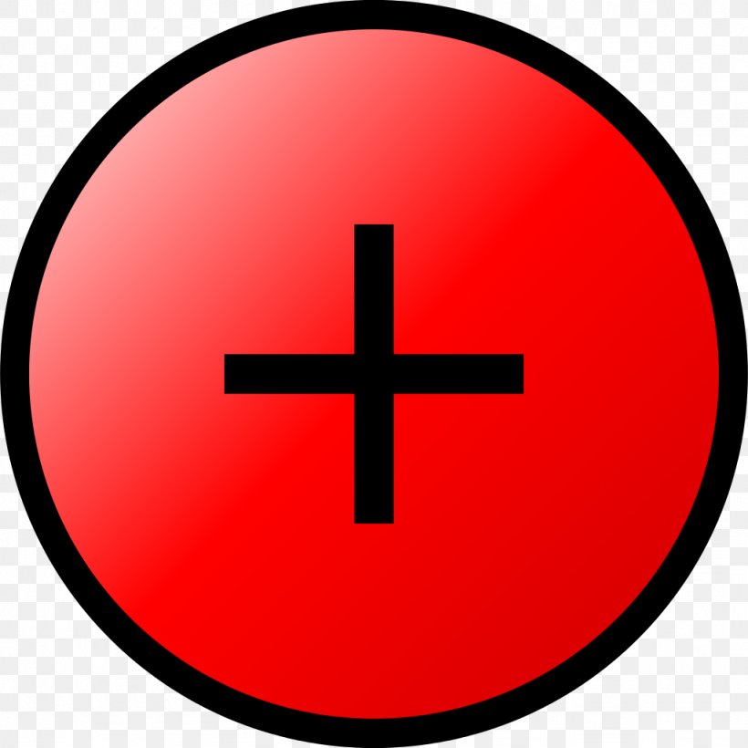 Circle Plus And Minus Signs Symbol + Clip Art, PNG, 1024x1024px, Plus And Minus Signs, Area, Plusminus Sign, Red, Shape Download Free