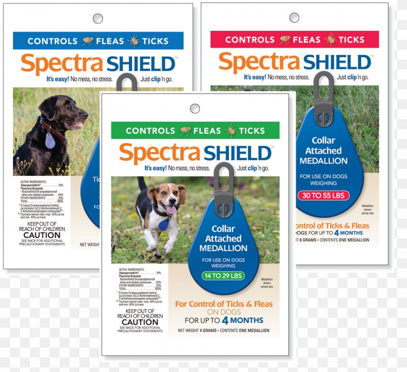 Dog Flea Treatments Collar Tick, PNG, 1005x918px, Dog, Acari, Active Ingredient, Advertising, Area Download Free