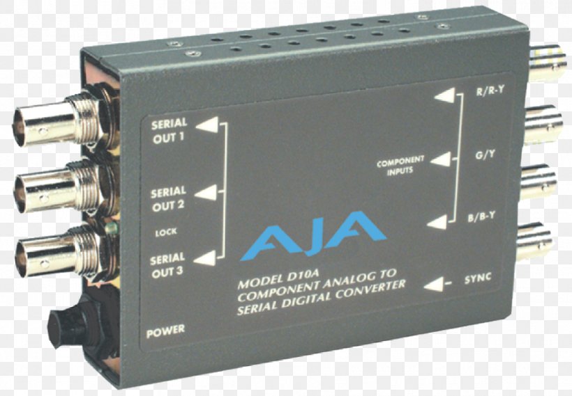 Digital Video Composite Video Analog Signal Component Video Digital-to-analog Converter, PNG, 934x649px, Digital Video, Analog Signal, Analog Video, Audio Signal, Component Video Download Free
