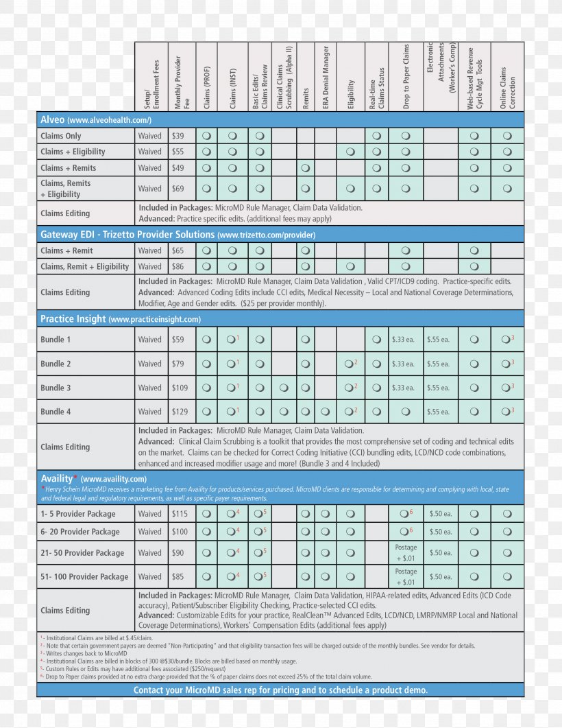 Document Line Angle Microsoft Azure, PNG, 2550x3300px, Document, Area, Diagram, Microsoft Azure, Paper Download Free