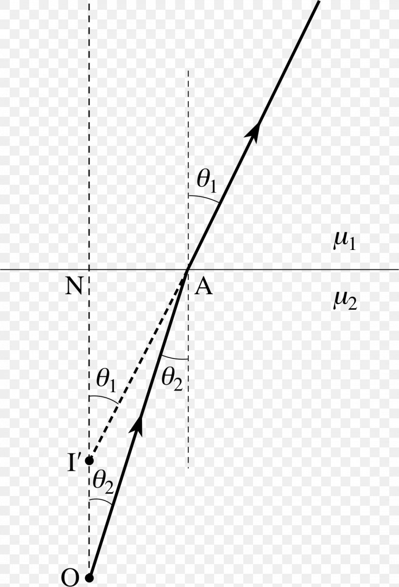 Line Angle Point Diagram White, PNG, 1107x1630px, Point, Area, Black And White, Diagram, Parallel Download Free