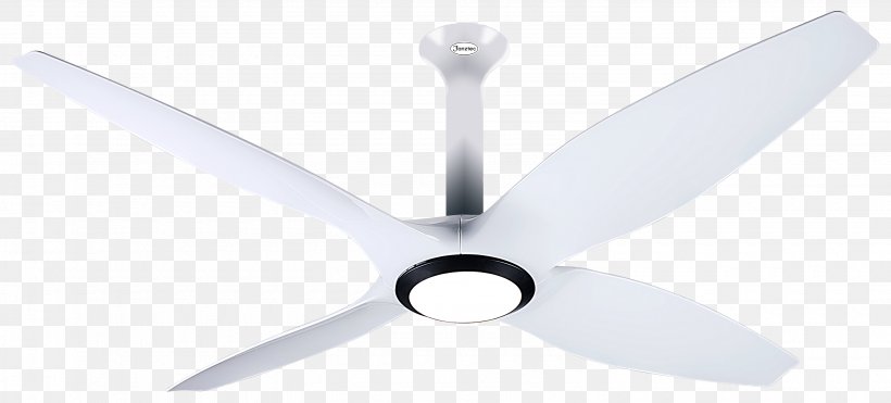 Ceiling Fans Home Appliance Propeller, PNG, 2980x1351px, Ceiling Fans, Ceiling, Ceiling Fan, Fan, Home Download Free